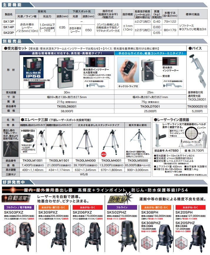 makita マキタ 屋内・屋外兼用レーザー墨出し器 おおがね・ろく SK23P