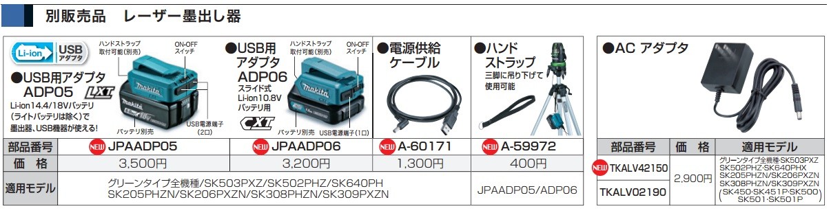 在庫あり makita マキタ 墨出し器受光器セット 赤色レーザー専用タイプ