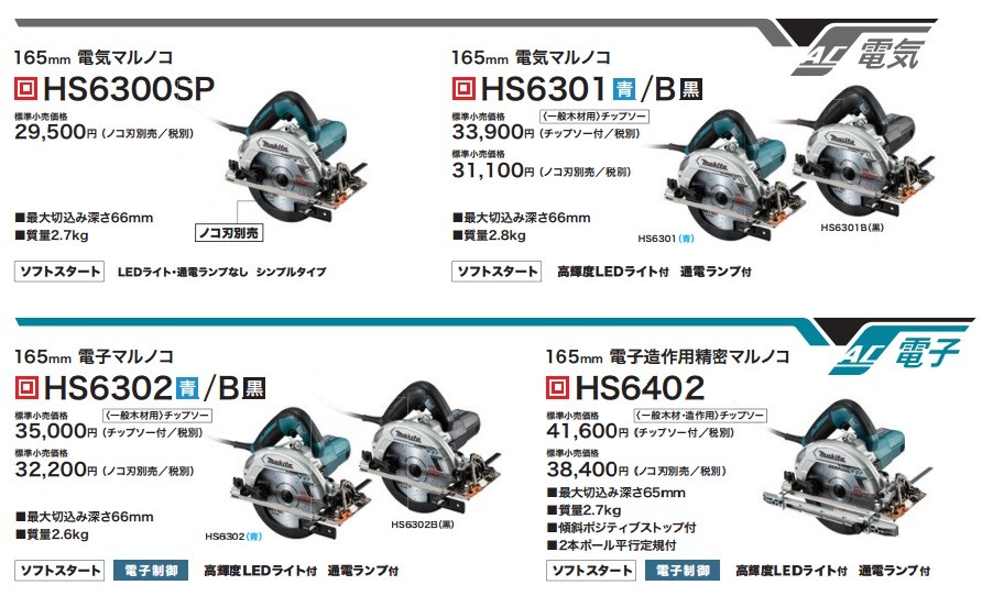 makita マキタ 165mm電気丸のこ（マルノコ）高輝度LEDライト付 HS6301