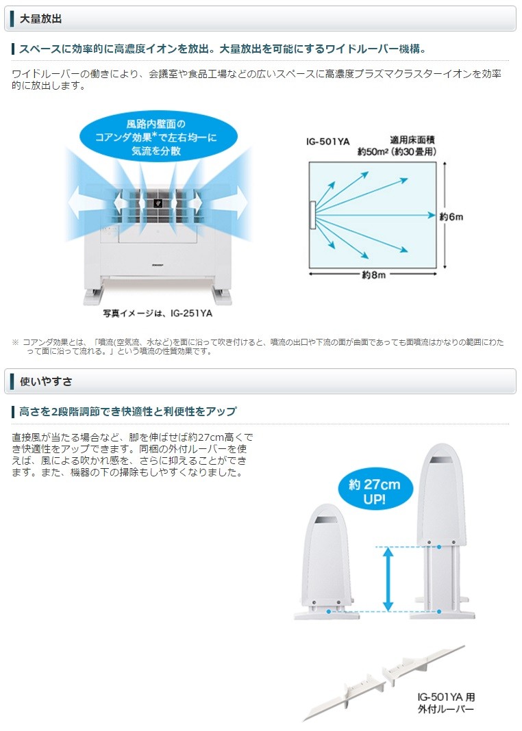 SHARP（シャープ） 業務用プラズマクラスターイオン発生機IG-251YA交換