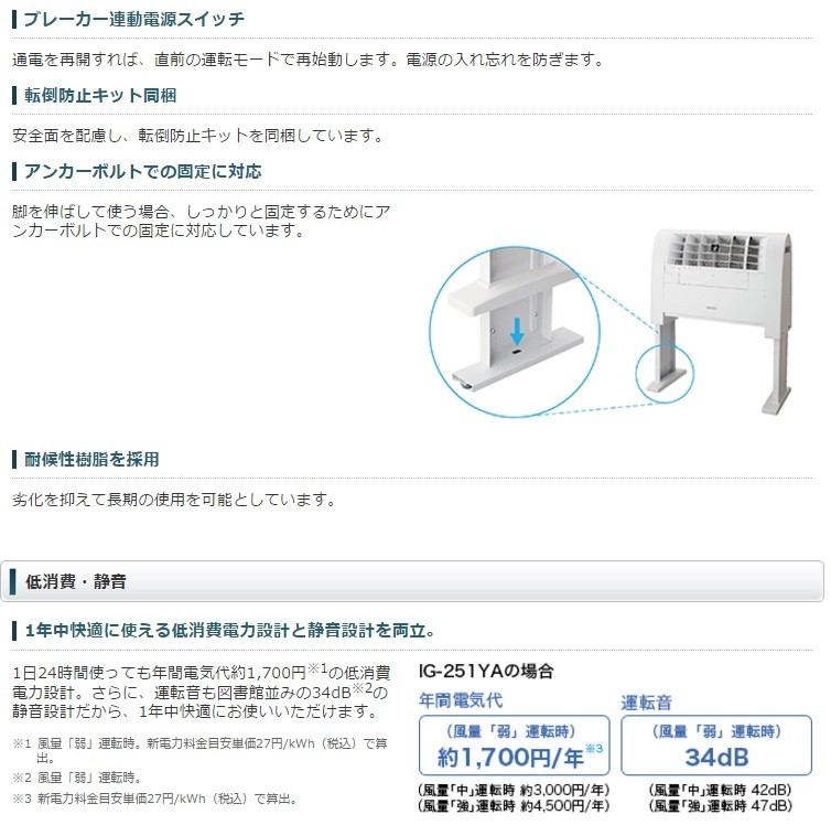 SHARP シャープ 業務用プラズマクラスターイオン発生機IG-251YA交換用