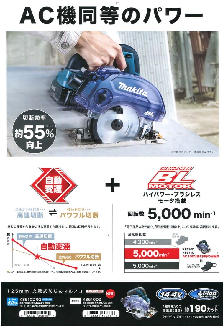 makita マキタ 18V 125mm充電式防じん丸のこ KS511DRGX 6.0Ahバッテリ2