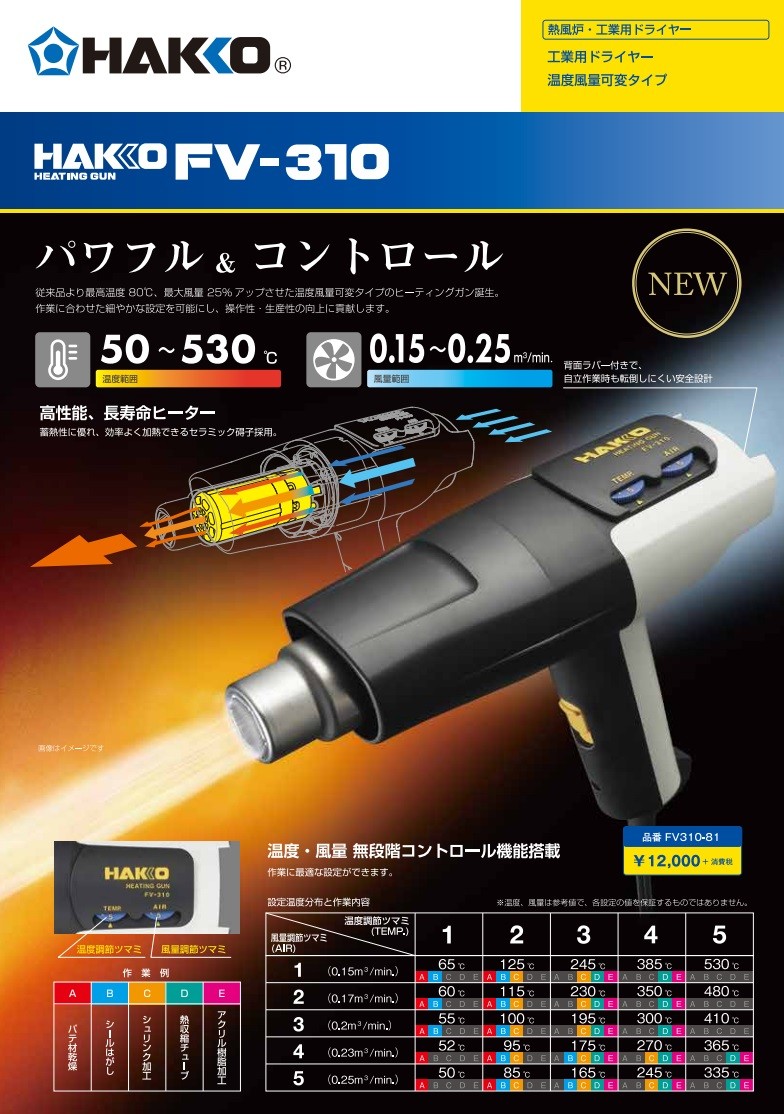 HAKKO 白光 工業用ドライヤー（50〜530℃）FV310-81 : fv310-81 