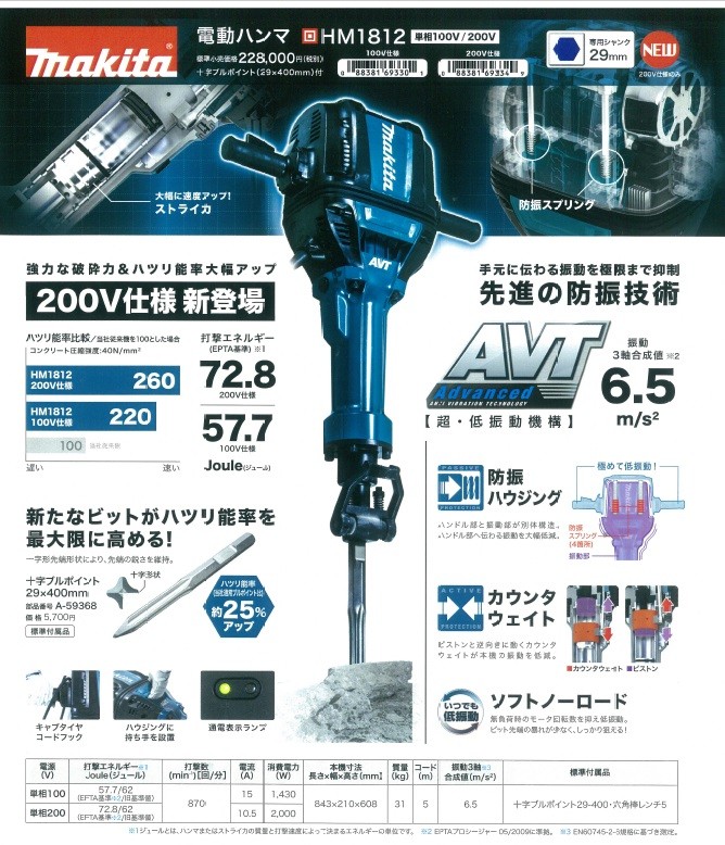 代引き不可 makita マキタ 電動ハンマ HM1812 専用シャンク29mm 単相