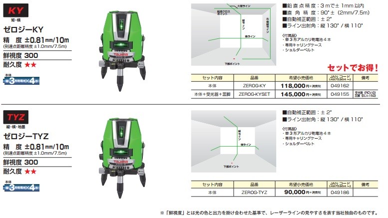 TAJIMA グリーンレーザー墨出し器 ゼロジ-TYZ ZEROG-TYZ 本… Amazon | タジマ(Tajima) レーザー墨出し器 TYZ縦横&地墨 ゼロジー