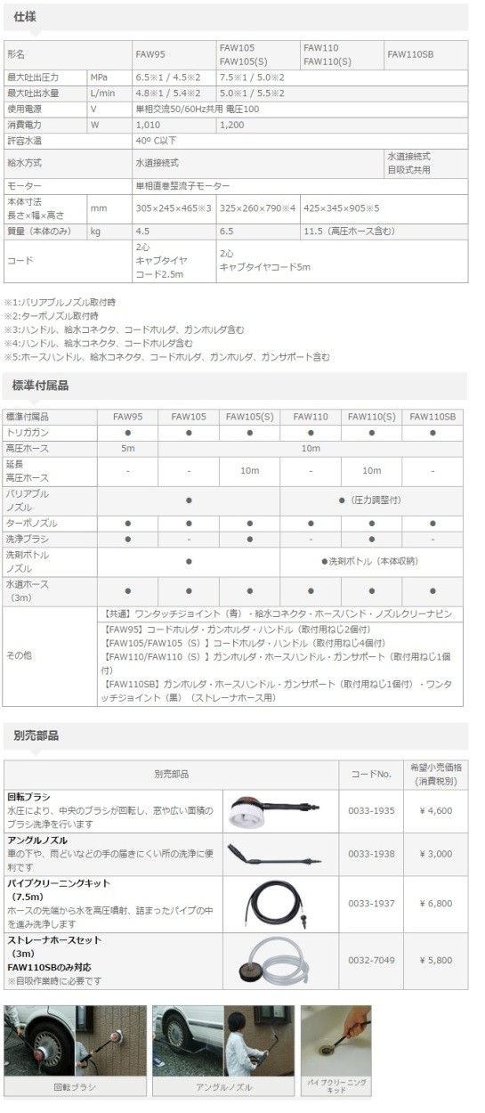 Hitachi Koki FAW 110SI 高圧洗浄機 値下げ❗️ Hitachi Koki FAW 110SI 高圧洗浄機 値下げ❗️