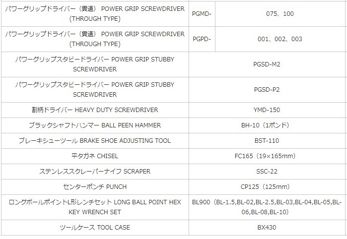 TONE トネ ツールセット(オートメカニック用) 56点セット TONE トネ ツールセット(オートメカニック用) 56点セット
