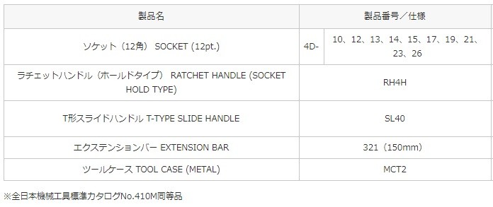 国産品 TONE トネ 12 12.7sq T形スライドハンドル SL40 discoversvg.com