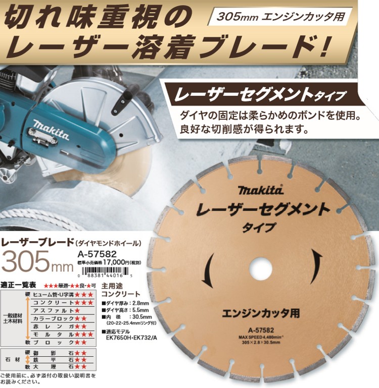 makita マキタ ダイヤモンドホイール レーザーブレード エンジンカッタ