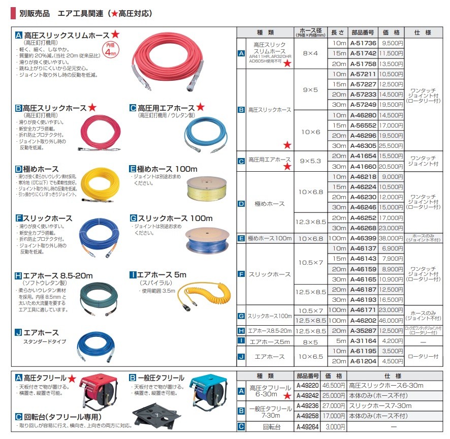 makita マキタ エアホース スタンダードタイプ 外径10mmX内径6.5mm 20M