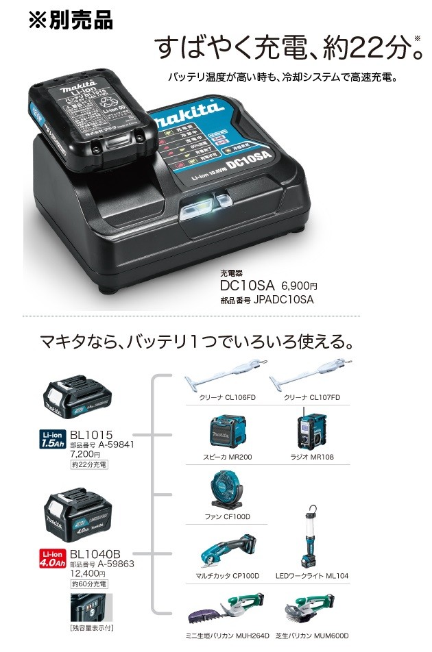 makita マキタ 純正部品 10.8Vスライド式用 USB用アダプタ ADP08