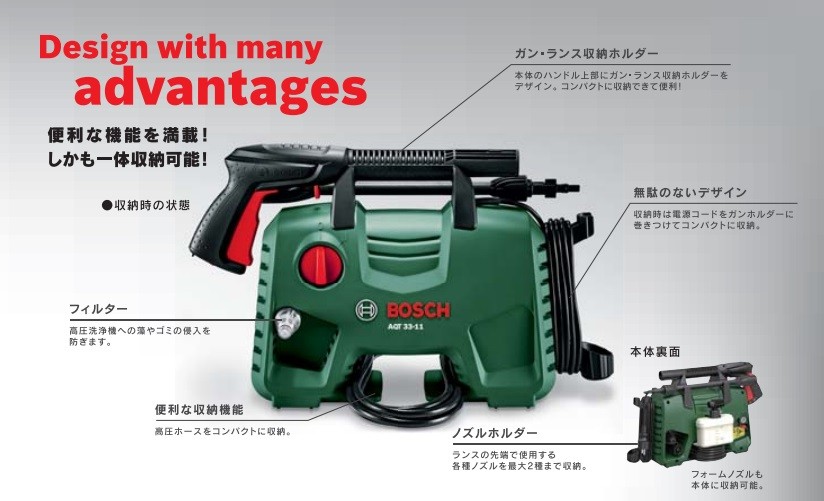 BOSCH ボッシュ 部品 高圧洗浄機AQT33-11用 自吸用ホースセット 