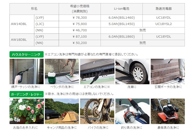 HiKOKI 工機ホールディングス 純正部品 コードレス高圧洗浄機用 HiKOKI 工機ホールディングス 純正部品 コードレス高圧洗浄機用