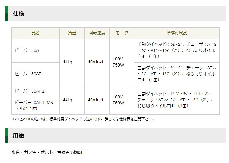 代引き不可 Asada アサダ 水道・ガス管ねじ切り機 ビーバー50ATII