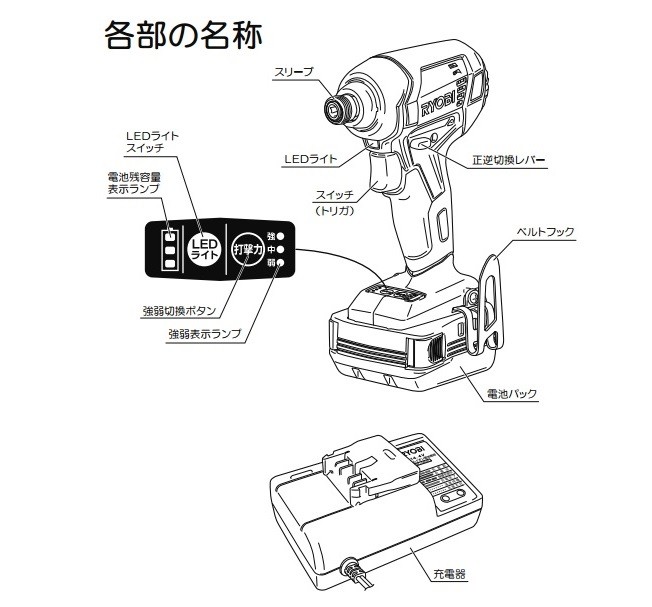 京セラ Power プロ用品 充電式インパクトドライバ BID-1420L1 14.4V 最大締付トルク160N・m 1.5Ahリチウムイオン電池付 RYOBI  リョービ : bid-1420l1 : ハンズコテラ Yahoo!ショップ - 通販 - Yahoo!ショッピング