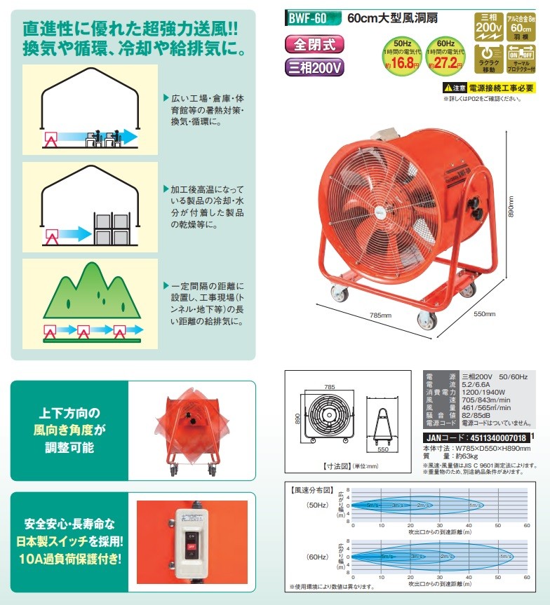 代引き不可】【NAKATOMI ナカトミ】60cm大型風洞扇 BWF-60 三相200V 50/60Hz *個人様宅配送不可 *車上渡し品 : bwf- 60 : ハンズコテラ Yahoo!ショップ - 通販 - Yahoo!ショッピング