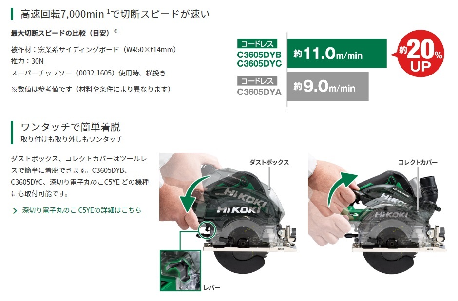 ブラシレス C3605DYB-XPS HiKOKI 36V 125mmコードレス集じん丸のこ 家電のSAKURA - 通販 - PayPayモール  ハイコーキ - shineray.com.br