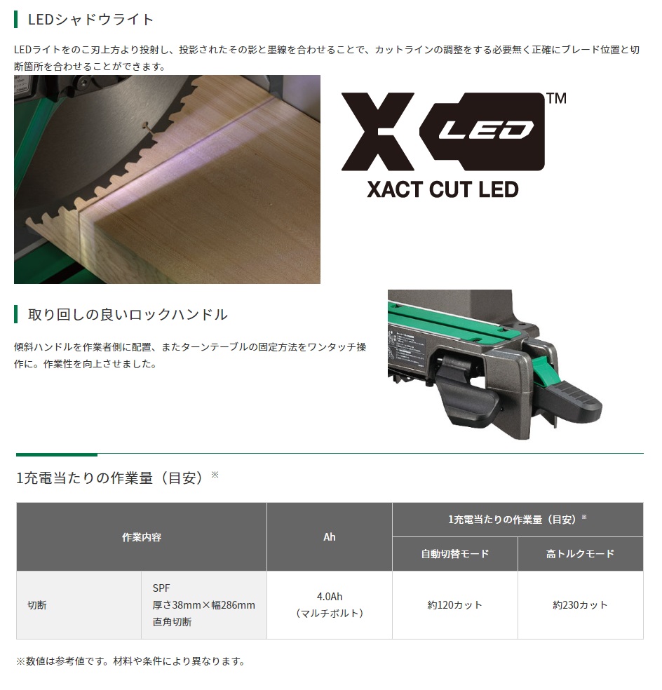 HiKOKI 代引き不可 工機 MV(36V)305mmコードレス卓上スライド丸のこ 