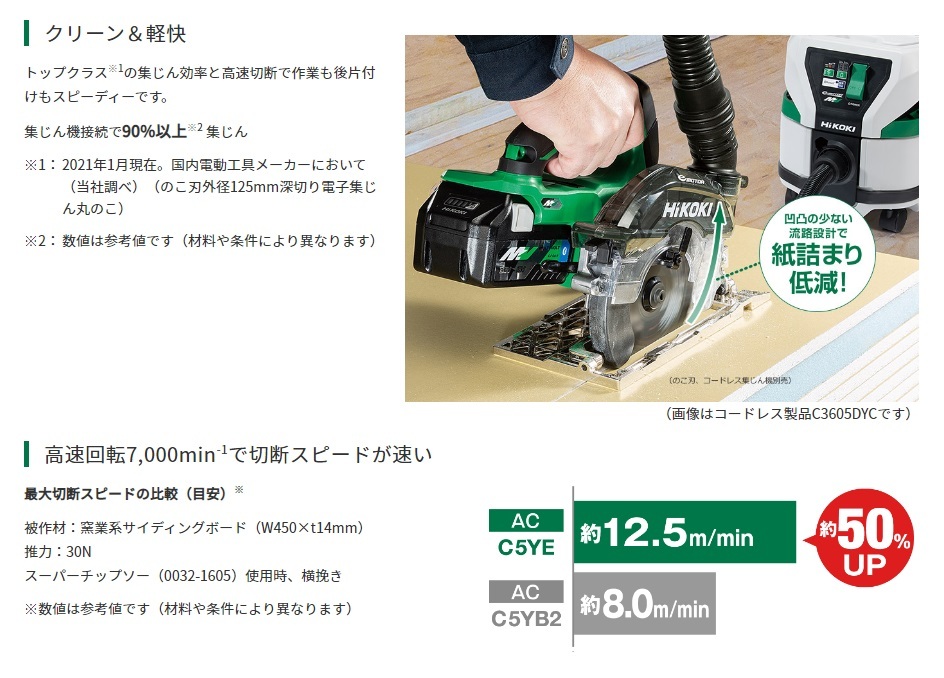 HiKOKI 工機 電気式 125mm 深切り電子集じん丸のこ C5YE 100V コレクト