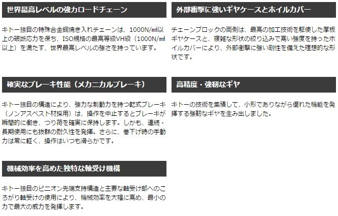 代引き不可 KITO キトー マイティ M3 CB100 手動チェーンブロック 10t