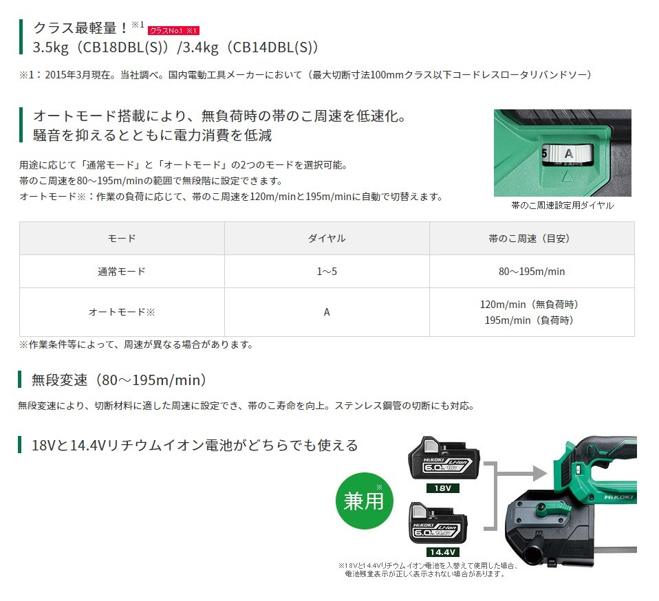 僅少品 代引き不可 HiKOKI 工機ホールディングス ロータリーバンドソー