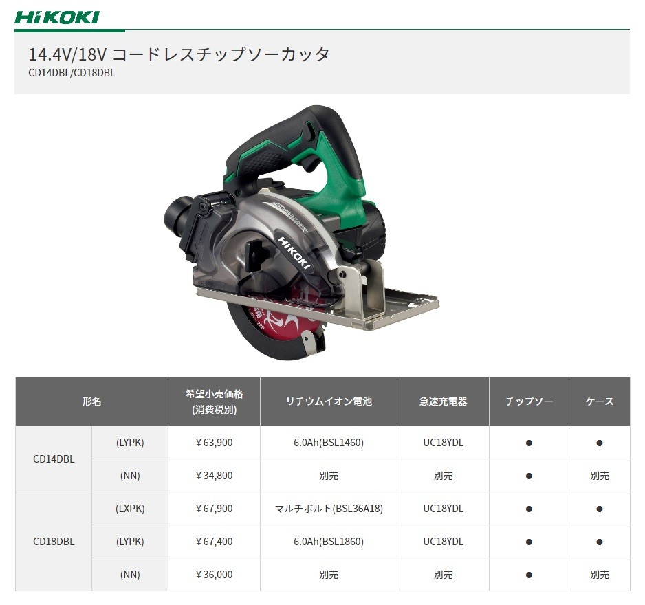 HiKOKI 工機ホールディングス 14.4Vコードレスチップソーカッタ