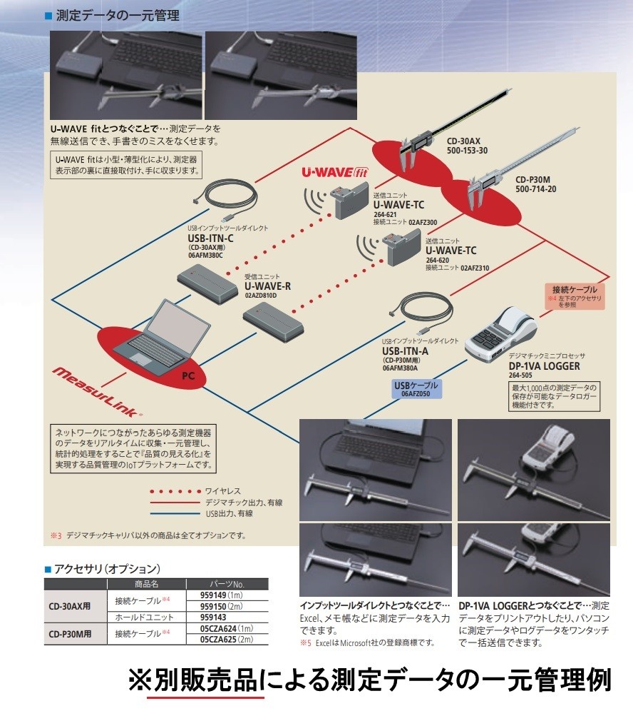 在庫あり　Mitutoyo ミツトヨ ABSデジマチックキャリパ　データ出力端子付（500-153-30）CD-30AX　測定範囲0〜300