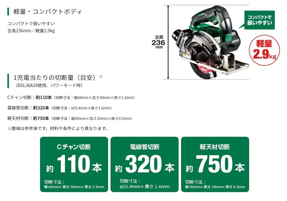 HiKOKI 工機 125mmコードレスチップソーカッタ マルチボルト(36V