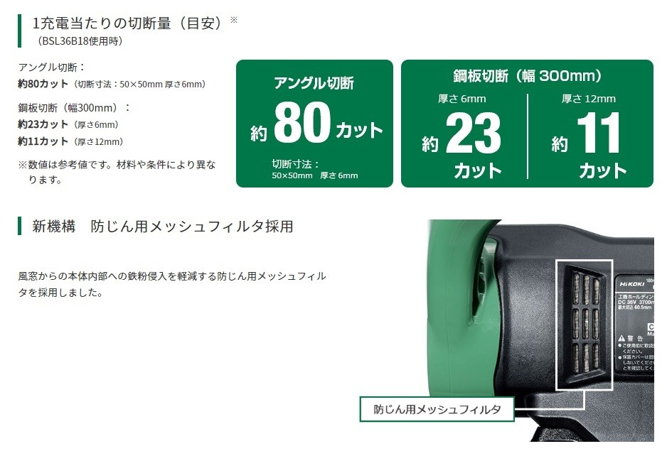 HiKOKI 工機 180mmコードレスチップソーカッタ マルチボルト(36V