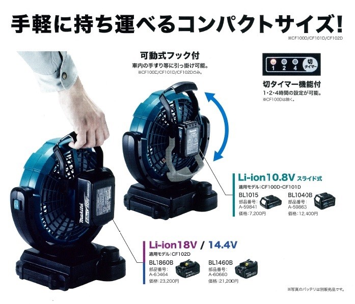 makita マキタ 充電式ファン/羽根径180mm　10.8V　自動首振り　CF101DZ　本体のみ　切タイマー付（バッテリ・充電器別売）