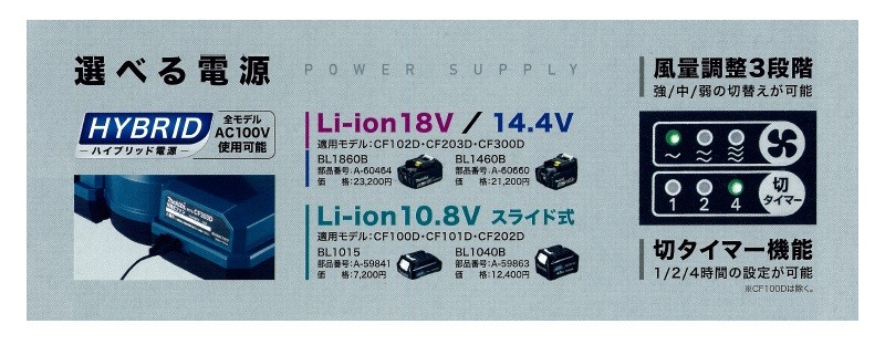 マキタ（makita） 充電式ファン/羽根径235mm 14.4V/18V 自動首振り