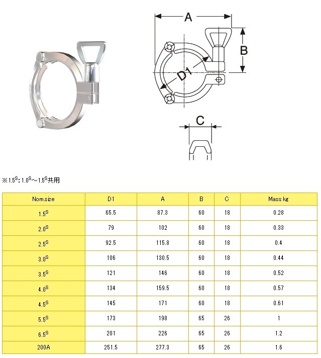 代引き不可 大阪サニタリー 3Kクランプ CP3K 1.5S SCS13 ISOヘルール 