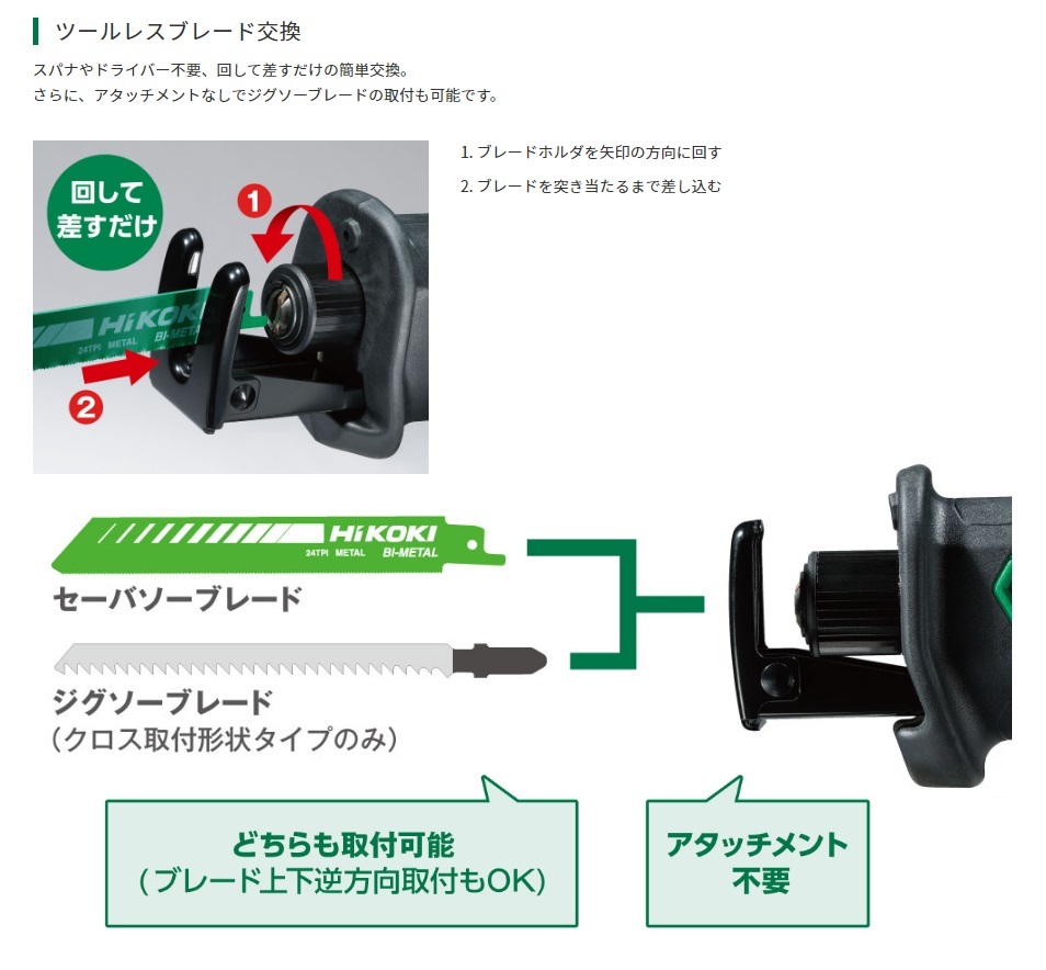 HiKOKI 工機ホールディングス スライド式10.8V コードレスセーバソー CR12DA(NN) 本体のみ （蓄電池・充電器・ケース別売）