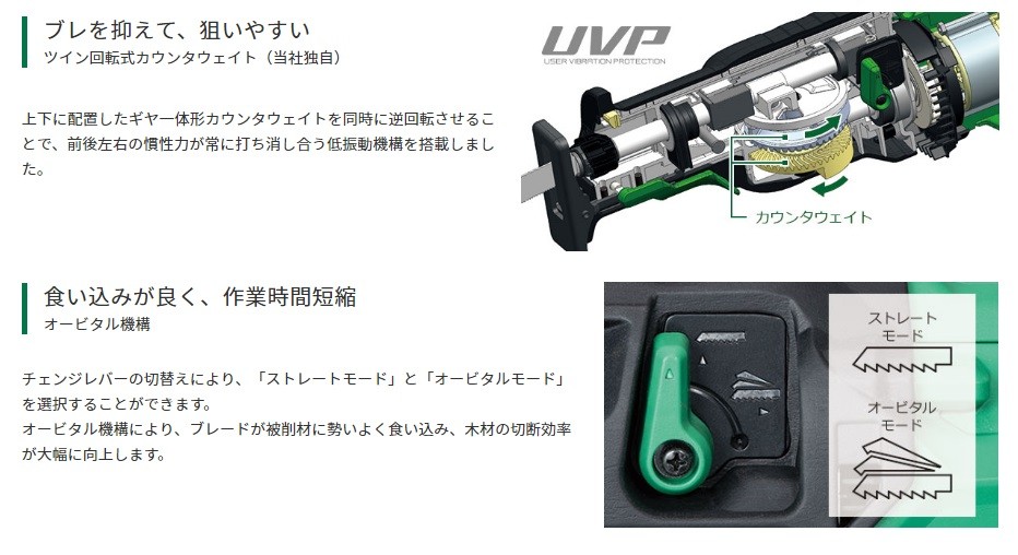 HiKOKI 工機ホールディングス 電子セーバソー CR13VEY ケース付 HiKOKI 工機ホールディングス 電子セーバソー CR13VEY ケース付
