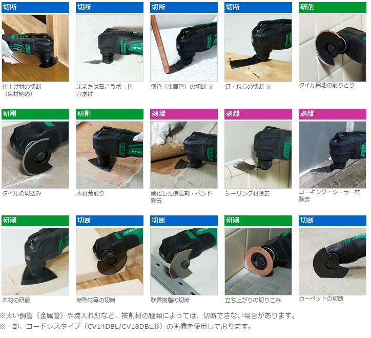 HiKOKI（ハイコーキ） 工機ホールディングス マルチツール CV350V2