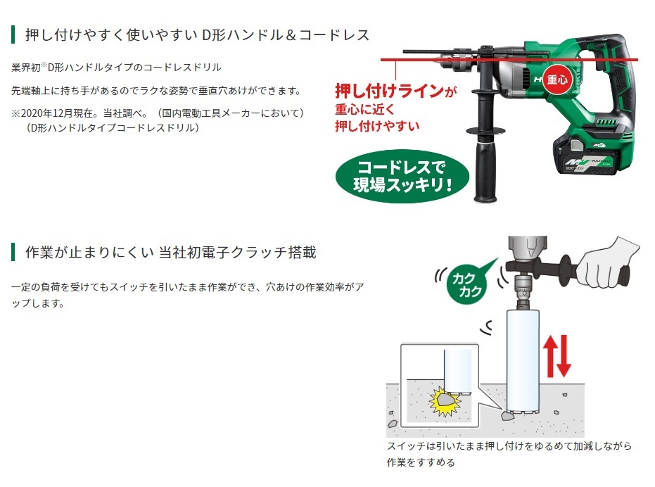 HIKOKI 電子ボーラー D13VE 値下げしました！！！ | www.mclegal.info