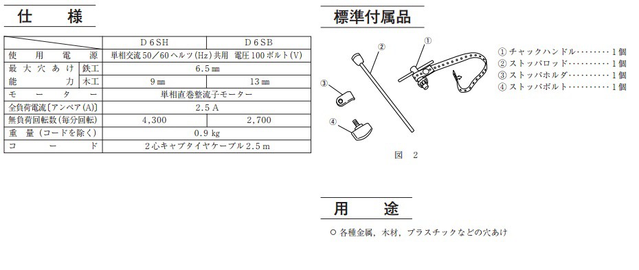 僅少※HiKOKI 工機ホールディングス 鉄工用電気ドリル D6SH 鉄工6.5mm