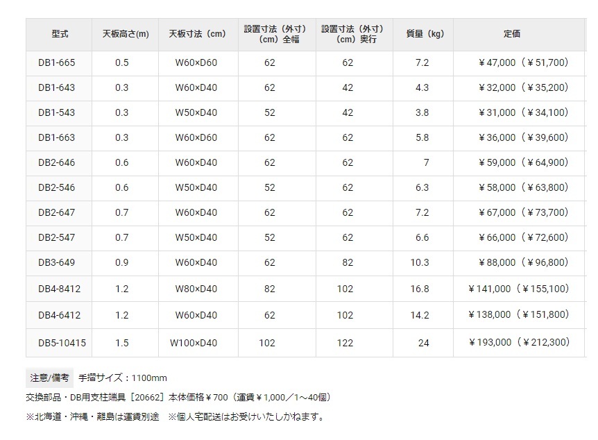 代引き不可 ハセガワ長谷川 Hasegawa DB ライトステップ DB3-649型 3段