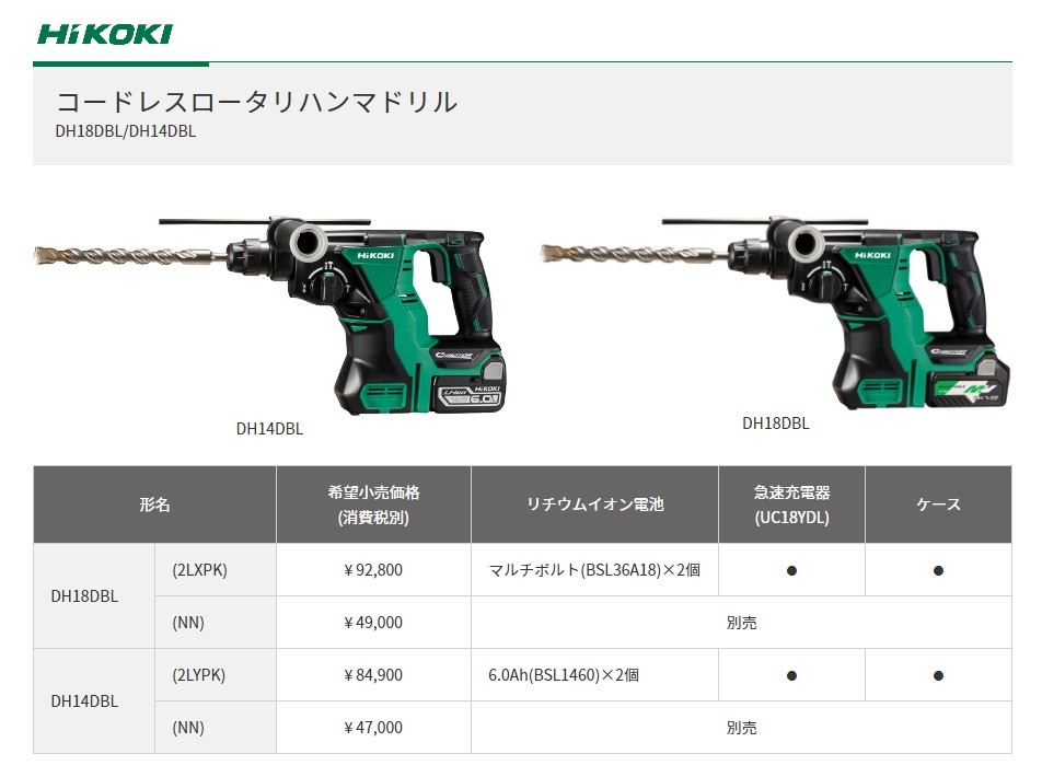 代引き不可 HiKOKI 工機 18V コードレスロータリハンマドリル DH18DBL(2LXPK) MV蓄電池２個+充電器+ケース付 :DH18DBL-2LXPK:ハンズコテラ  Yahoo!ショップ - 通販 - Yahoo!ショッピング