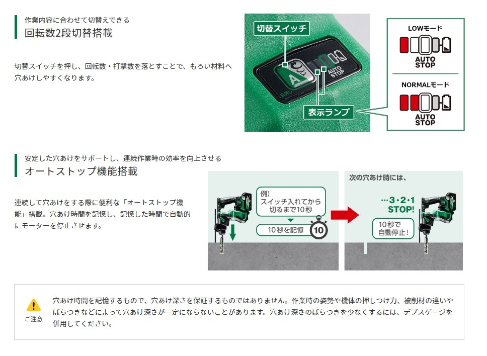 HiKOKI(ハイコーキ) 代引き不可 工機 18V コードレスロータリ HiKOKI(ハイコーキ) 代引き不可 工機 18V コードレスロータリ