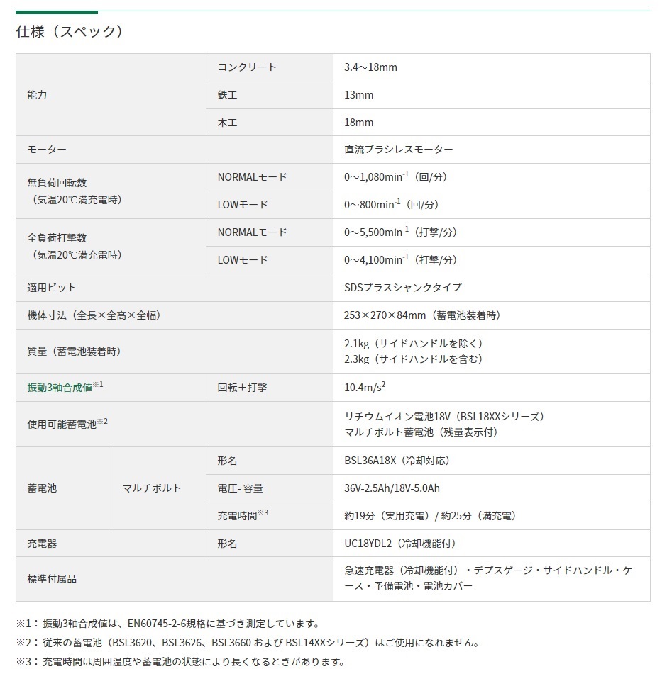 トシ DH18DPB セットバラし品 HiKOKI ※僅少※代引き不可 工機 18V コードレスロータリ