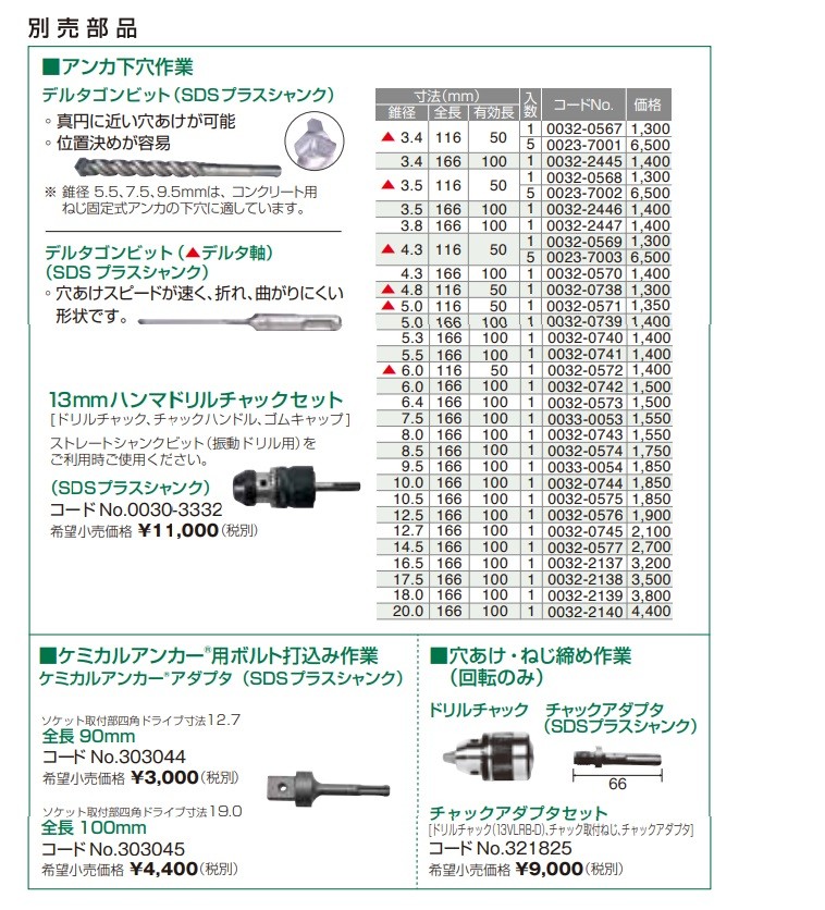 HiKOKI 工機】28mm ロータリハンマドリル DH28PEC ブラシレスモータ 3