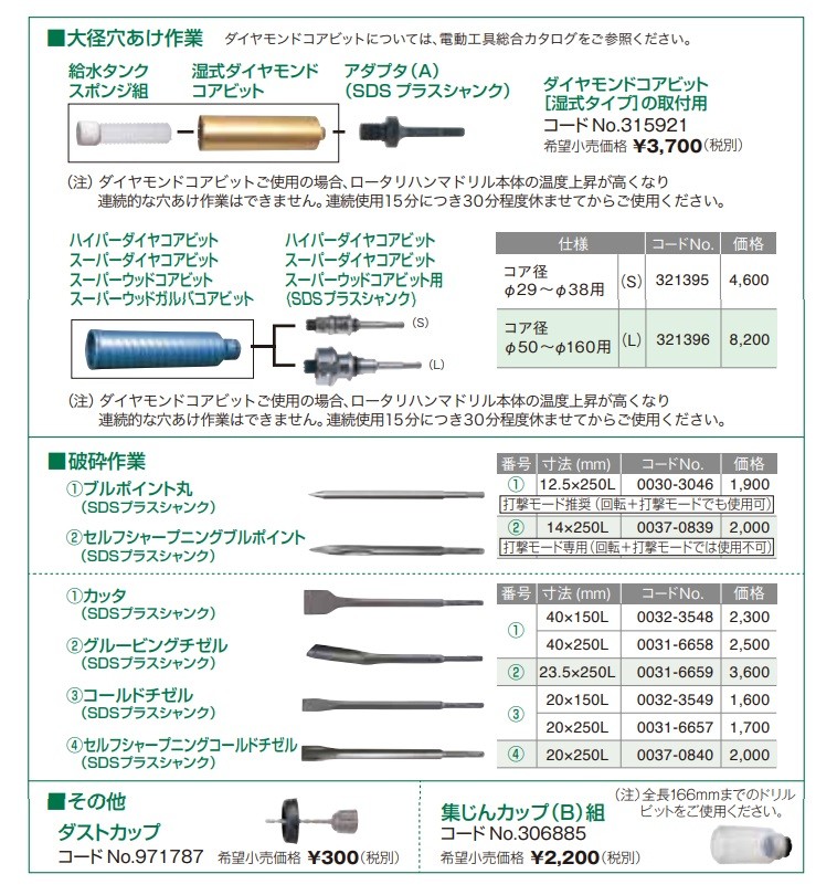 HiKOKI 工機】28mm ロータリハンマドリル DH28PEC ブラシレスモータ 3