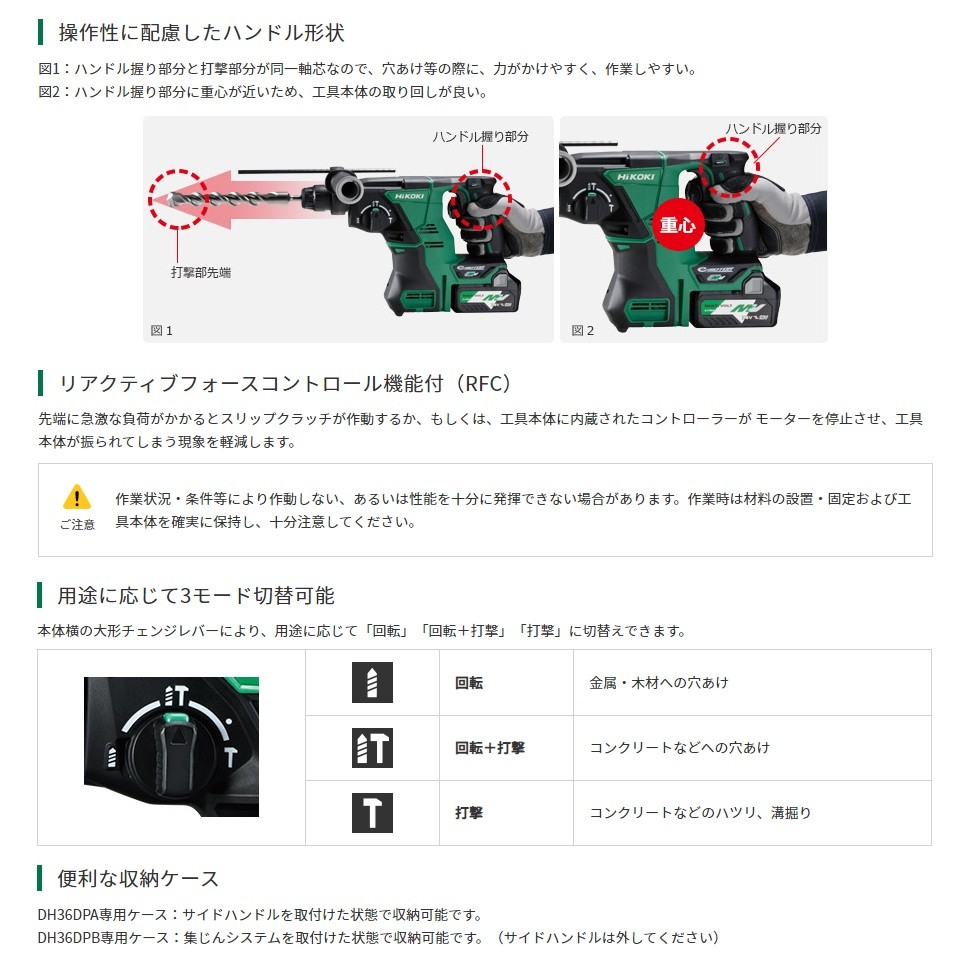 コンクリー HiKOKI（ハイコーキ） 本体＋ケースのみ タツマックスメガ