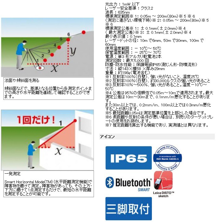 Tajima 最大96 Offクーポン タジマ レーザー距離計 ライカディスト Touch Disto D510 D510