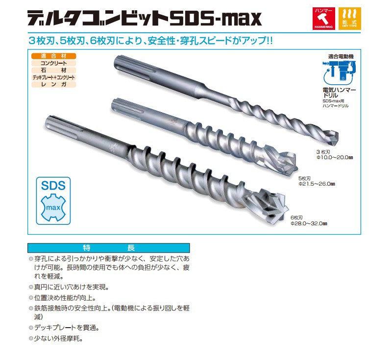 ミヤナガ　ＭＩＹＡＮＡＧＡ　デルタゴンビット　SDS-max　DLMAX23034　刃先径：23.0mm　有効長：200mm　全長：340mm