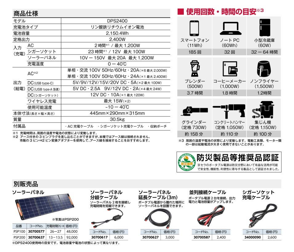 KYOCERA 京セラ アクセサリ ソーラーパネル延長ケーブル 30700627