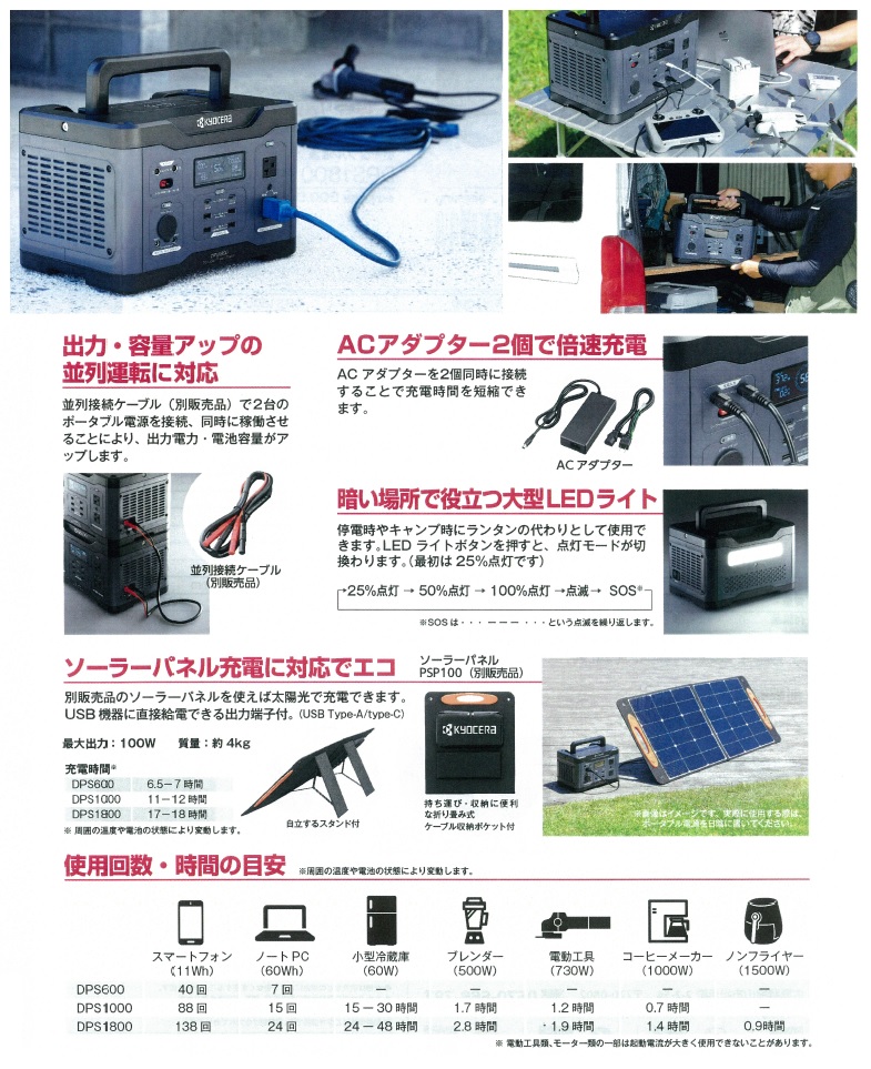 KYOCERA 京セラ プロ向け ポータブル電源 DPS1800 バッテリー