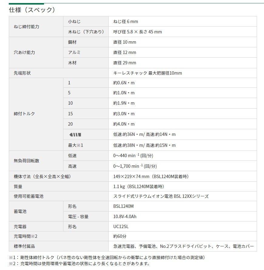 HiKOKI 工機 コードレスドライバドリル DS12DD(2LS) スライド式10.8V