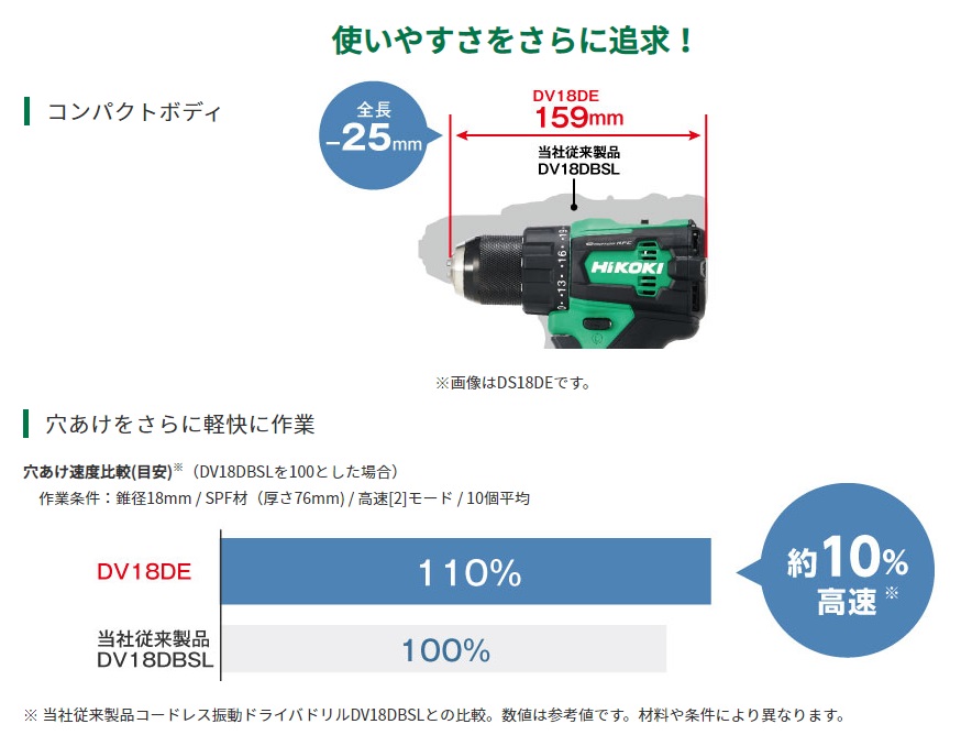 マルチボルト HiKOKI 工機 18V コードレス振動ドライバドリル マルチボルト HiKOKI 工機 18V コードレス振動ドライバドリル
